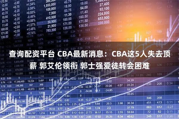 查询配资平台 CBA最新消息：CBA这5人失去顶薪 郭艾伦领衔 郭士强爱徒转会困难